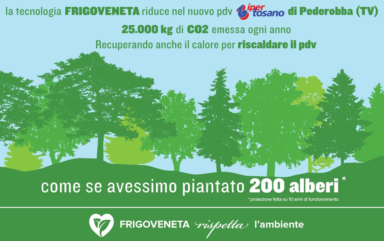 Inaugurato nuovo Ipermercato Tosano a Pederobba (TV)